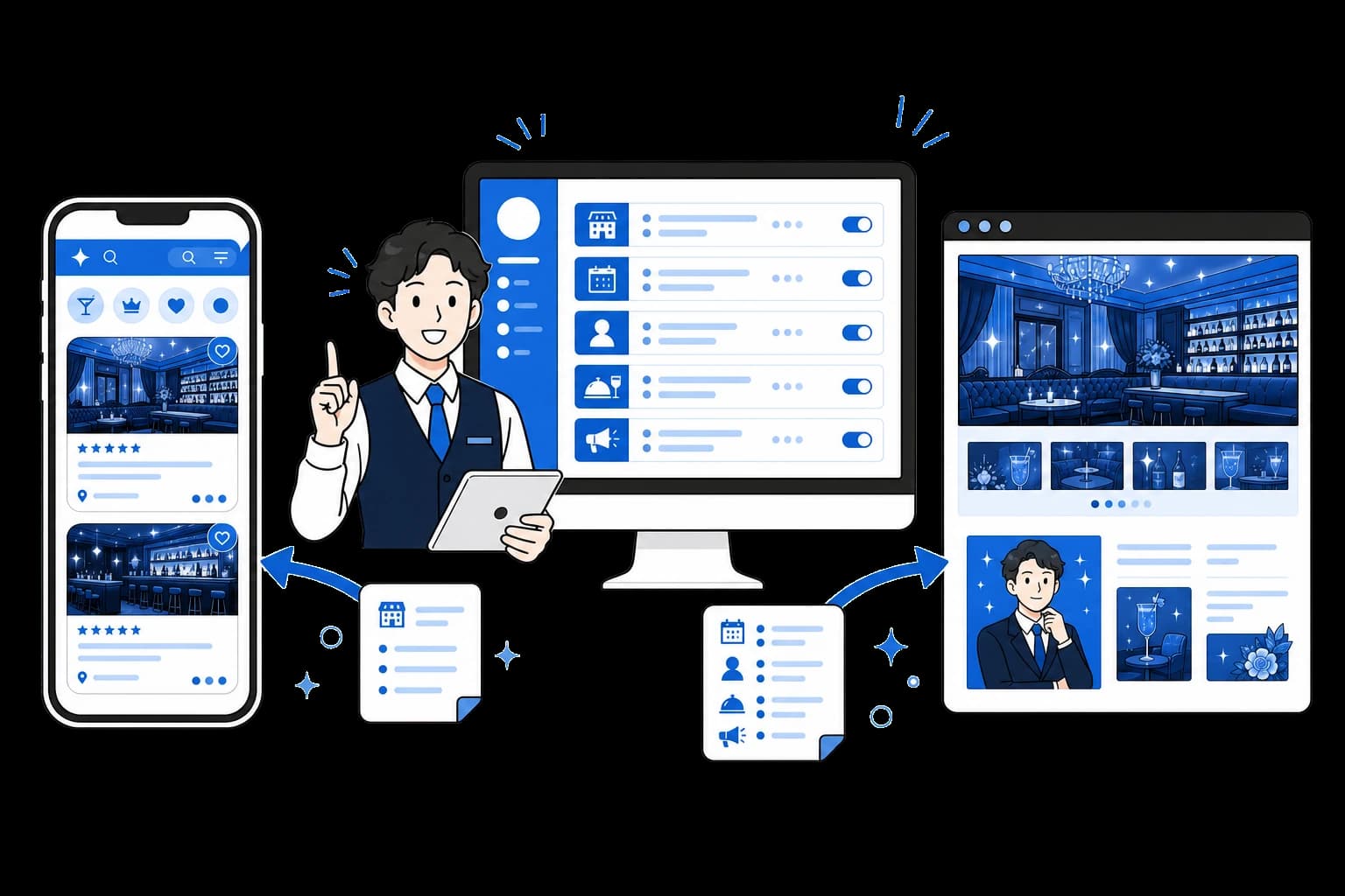 男性店舗責任者がNightbaseで管理した公開情報をナイトクMenとサイトクへ連携するイラスト